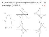 初中数学中考复习 2020届中考数学高分课件：专题二　 选择压轴题突破