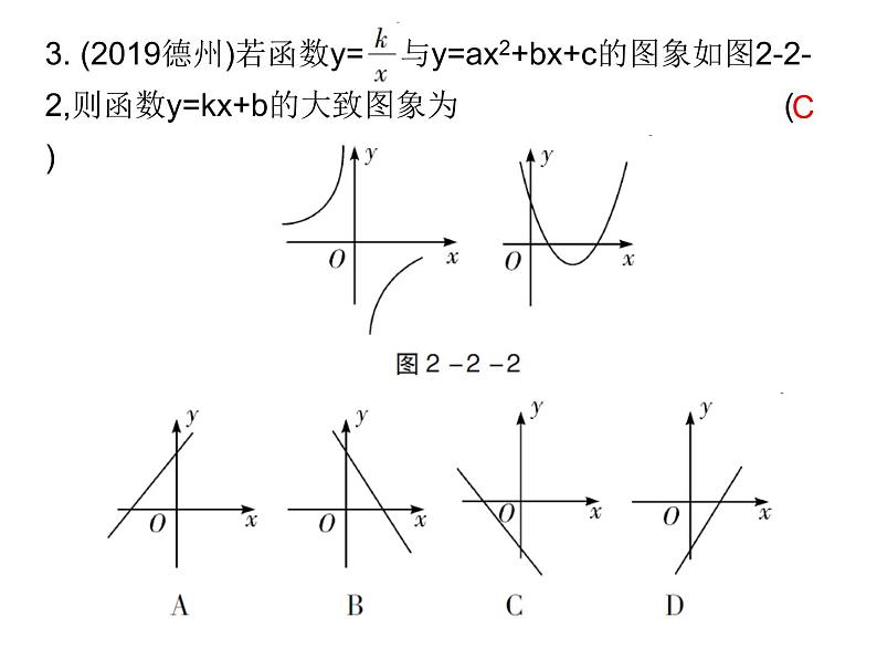 初中数学中考复习 2020届中考数学高分课件：专题二　 选择压轴题突破04