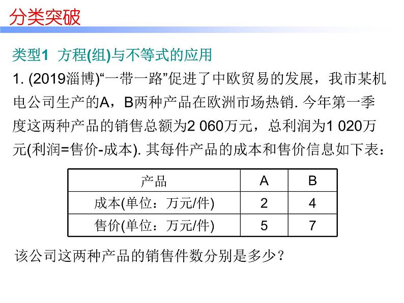 初中数学中考复习 2020届中考数学高分课件：专题六　 解答题（二）突破02