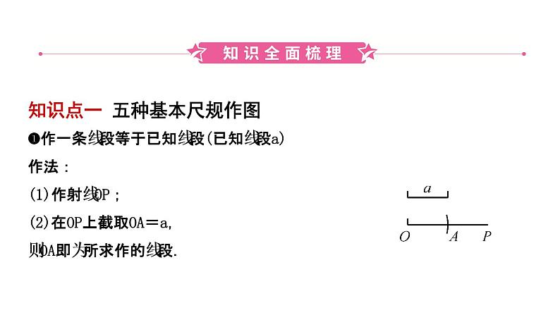 初中数学中考复习 26第七章 第一节课件PPT第2页