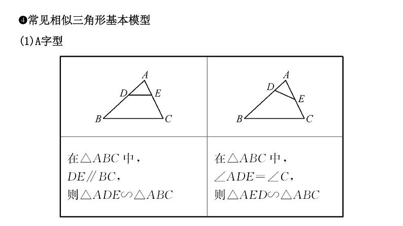 初中数学中考复习 30第七章 第五节课件PPT第8页