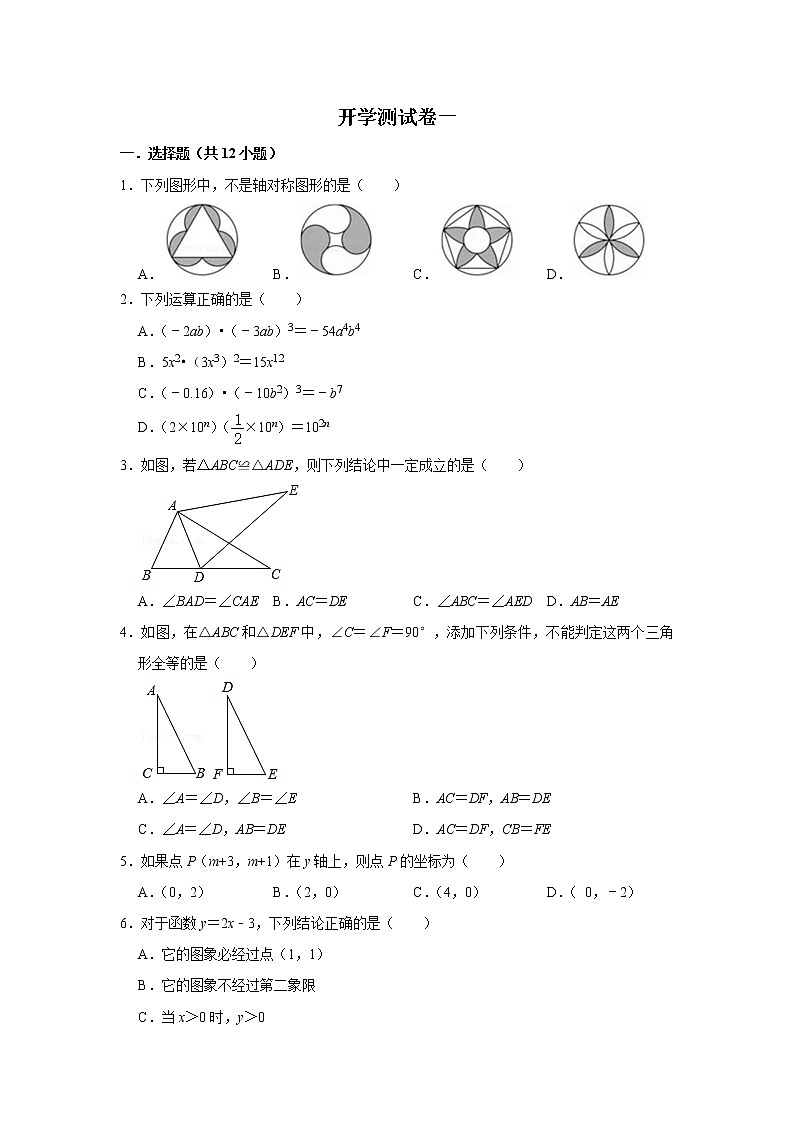 备战2023年春季人教版数学八年级下册开学测试卷（一）（解析版）第1页