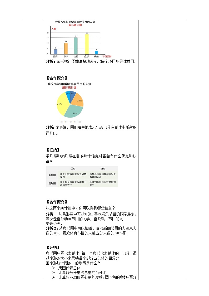 《10.1.1全面调查》精品教学方案第3页