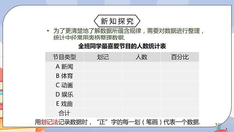 《10.1.1 统计调查》pptx第7页