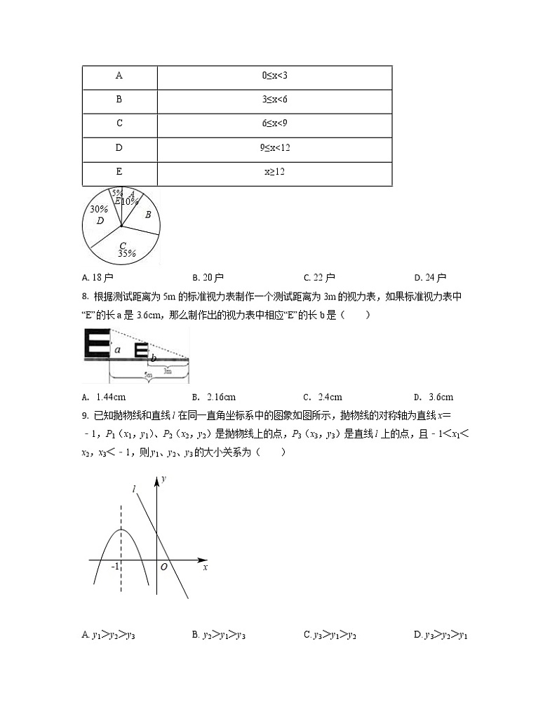 2022-2023学年上海市虹口区中考数学专项提升仿真模拟卷（一模二模）含解析02