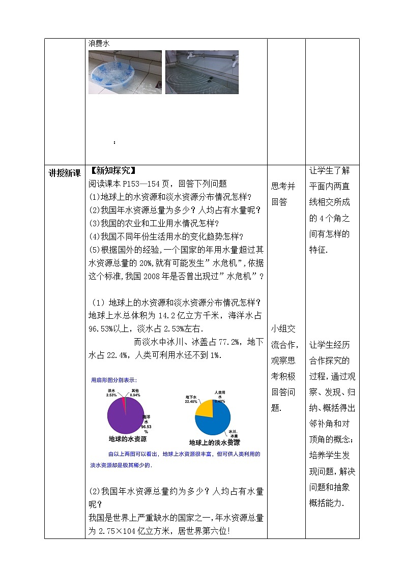 人教版数学 七下《10.3课题学习 从数据谈节水》精品课件PPT+教学方案+同步练习03