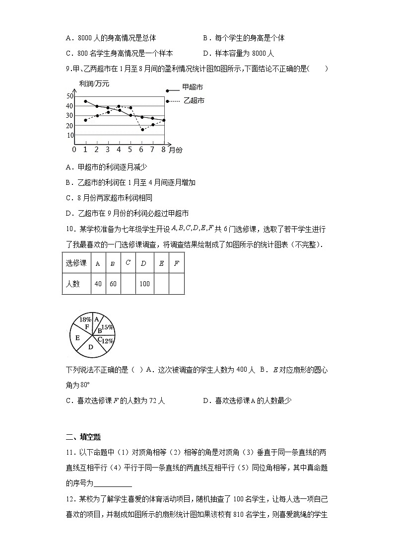 人教版数学 七下《10.3课题学习 从数据谈节水》精品课件PPT+教学方案+同步练习03