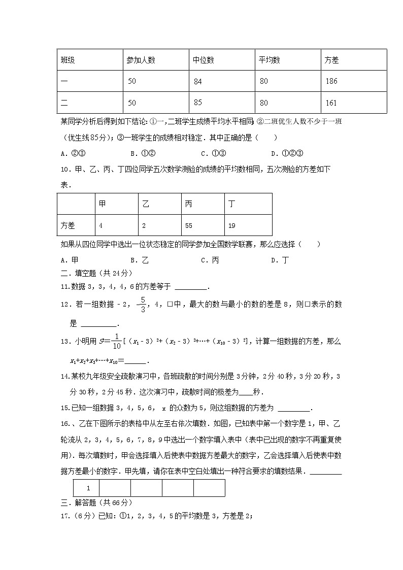 人教版数学 八下 《20.2数据的波动程度》同步测试卷B卷 原卷+解析02