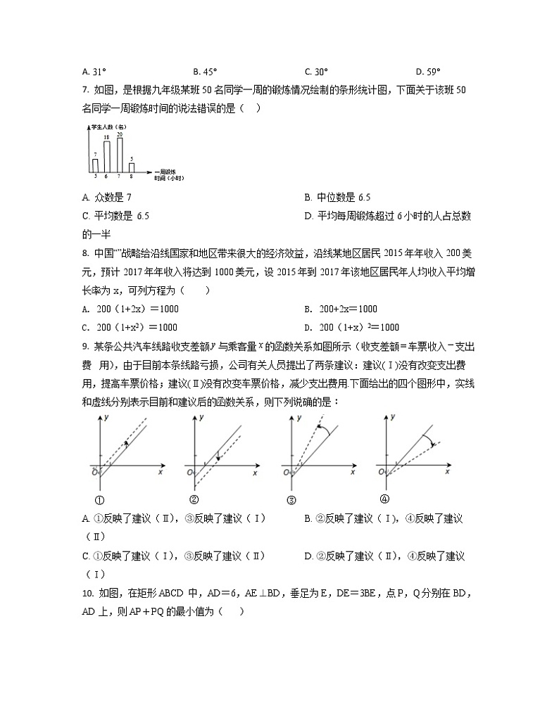 2022-2023学年广东省韶关市中考数学专项突破仿真模拟卷（一模二模）含解析第2页