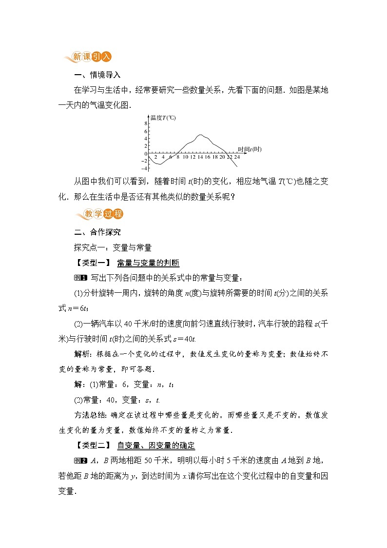 北师大版七年级数学下册 3.1  用表格表示的变量间关系 教案02