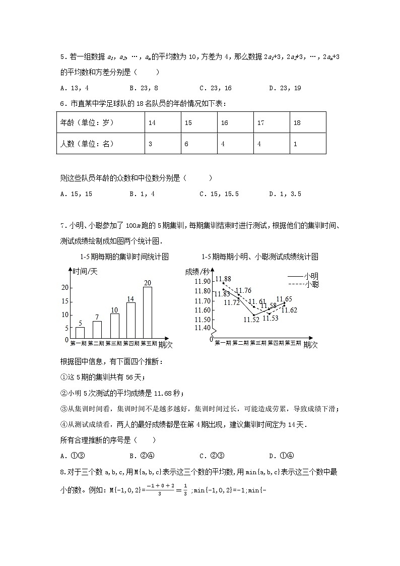 原卷第2页