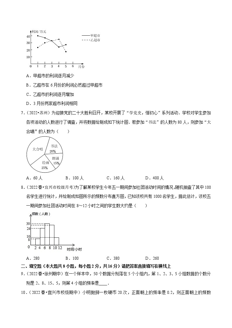 【同步练习】苏科版初二数学下册 第7章《数据的收集、整理与描述》单元测试卷（含解析）02