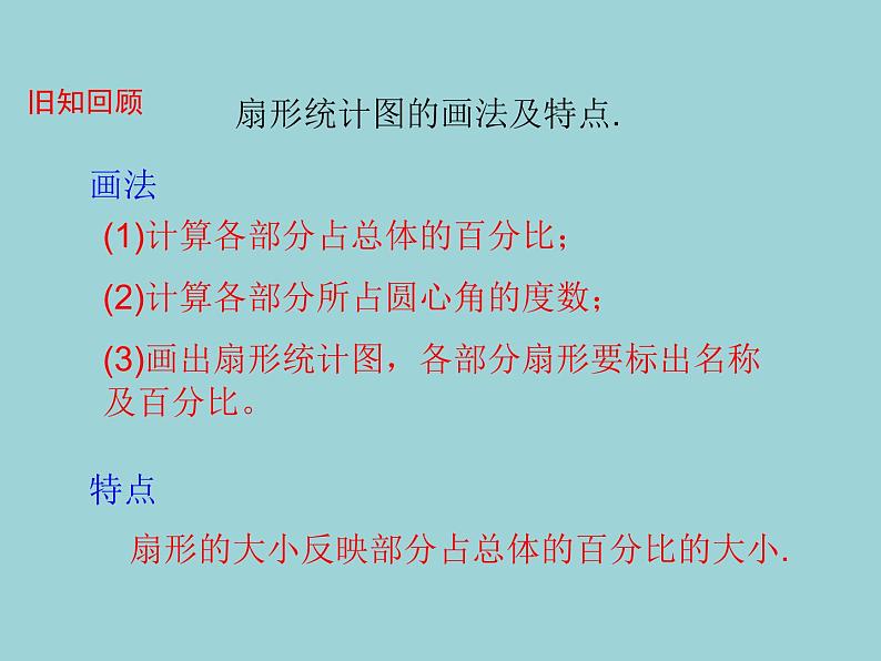 鲁教版（五四制）六年级下册：8.3.2 数据的表示2课件第2页