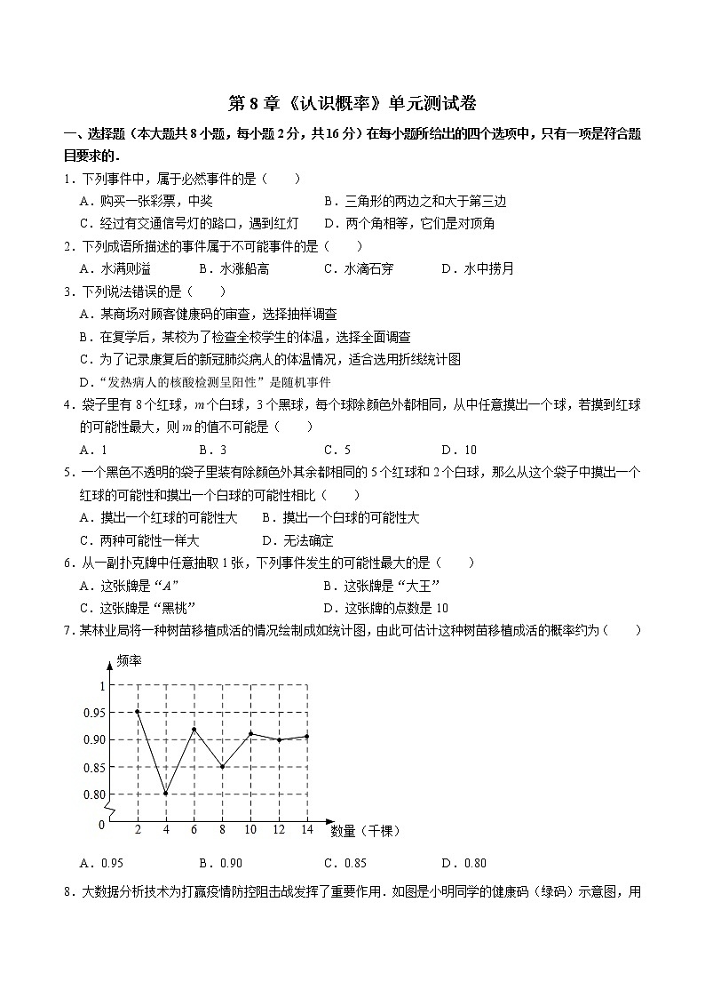 【同步练习】苏科版初二数学下册 第8章《认识概率》单元测试卷（含解析）第1页