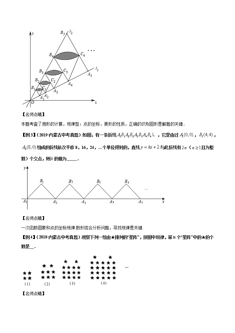 初中数学中考复习 第5关 以数字及图形规律探究问题为背景的选择填空题（原卷版）第2页