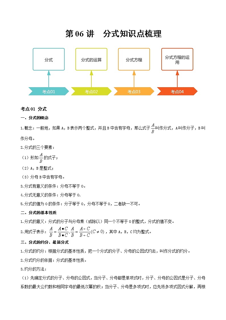 初中数学中考复习 第06讲 分式（知识点梳理）（记诵版）-【学霸计划】2022年中考数学大复习（知识点·易错点·题型训练·压轴题组）01