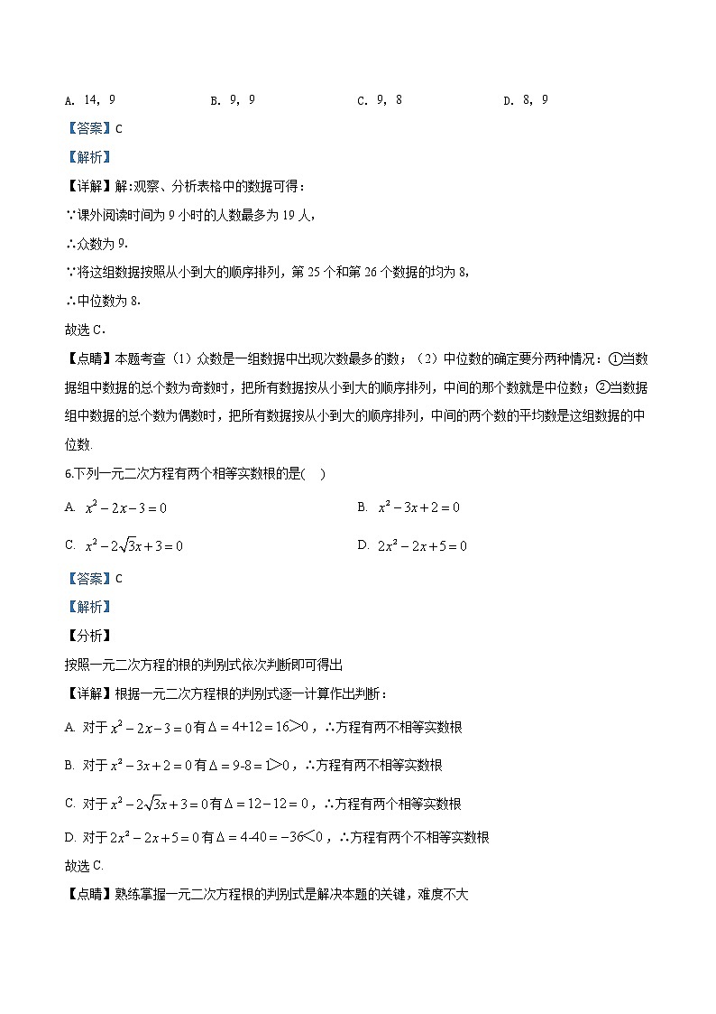 初中数学中考复习 精品解析：2019年辽宁省抚顺市顺城区中考数学五模试题（解析版）03