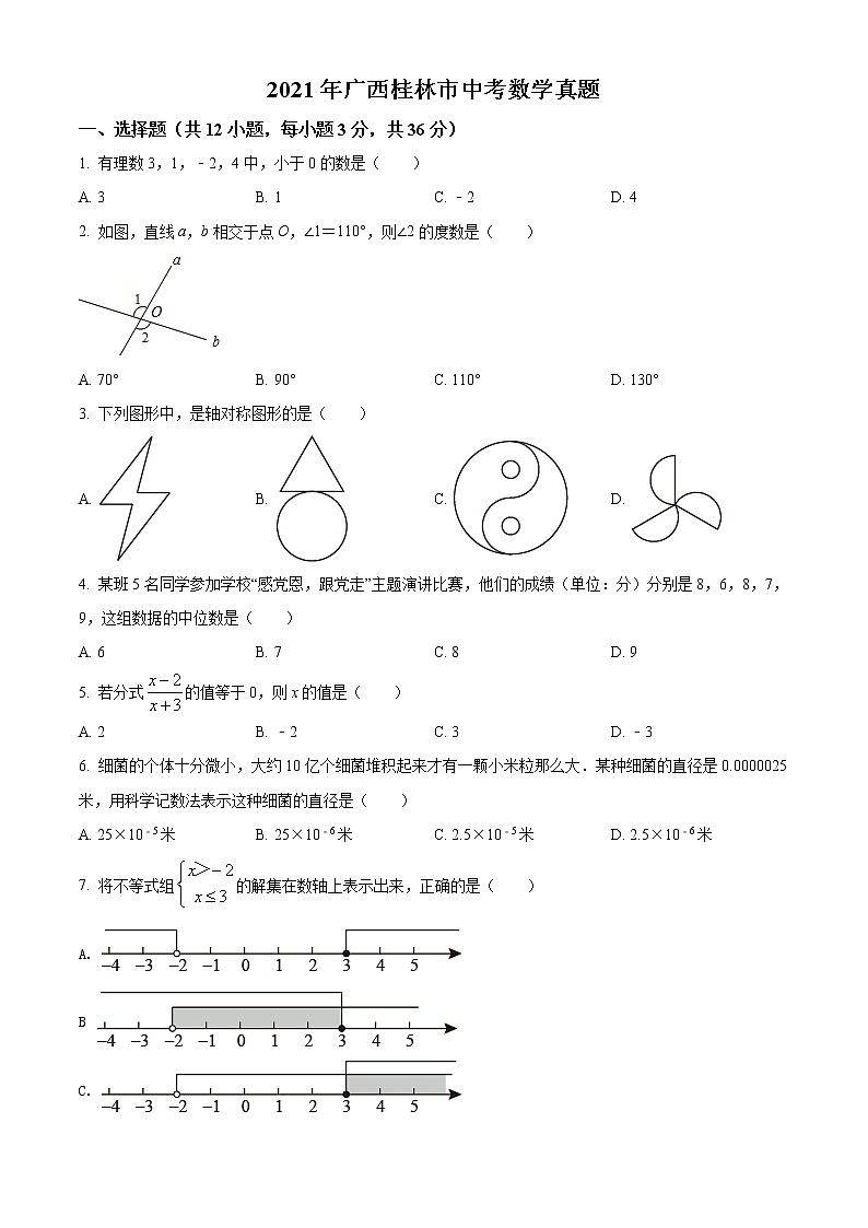 初中数学中考复习 精品解析：2021年广西桂林市中考数学真题（原卷版）01