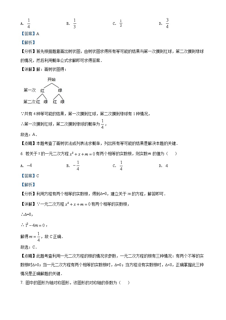 初中数学中考复习 精品解析：2022年北京市中考数学真题（解析版）03