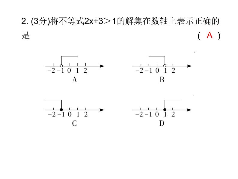 初中数学中考复习 高分攻略数学考前突破第2天课件PPT03