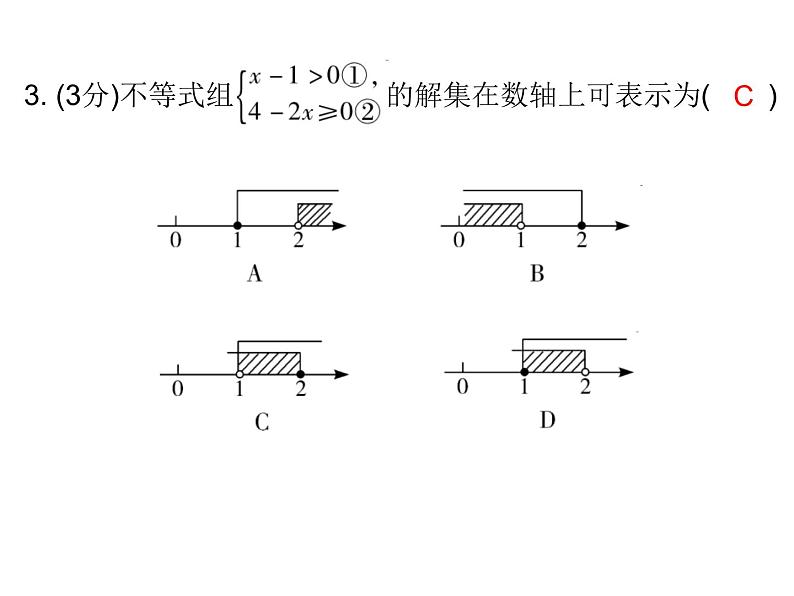 初中数学中考复习 高分攻略数学考前突破第4天课件PPT第4页