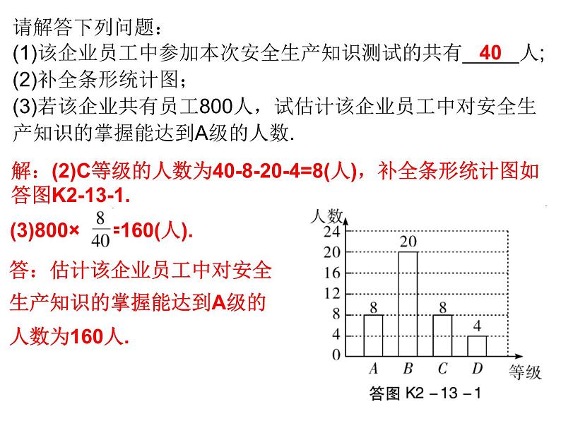 初中数学中考复习 高分攻略数学考前突破第13天课件PPT第6页