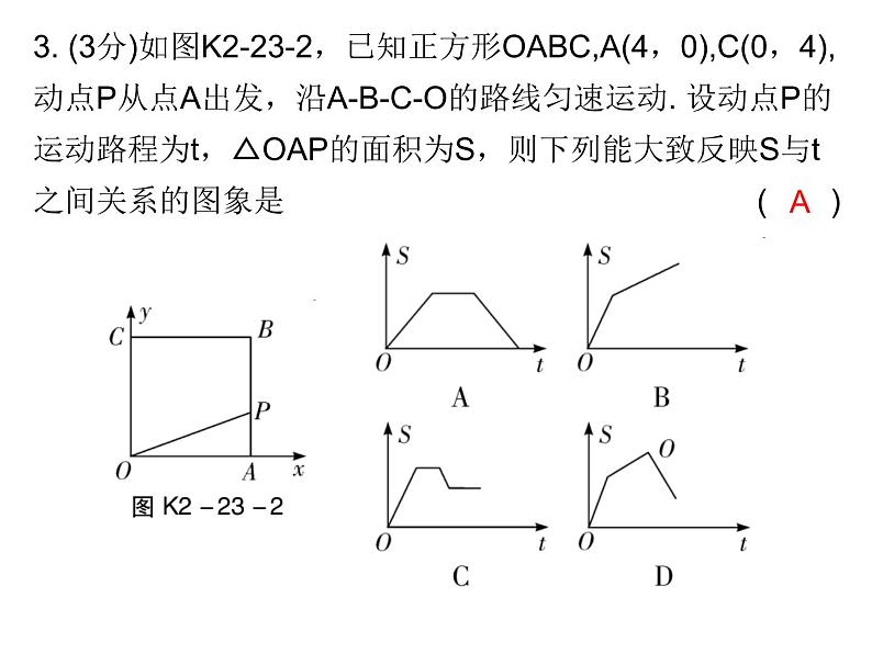 初中数学中考复习 高分攻略数学考前突破第23天课件PPT第3页