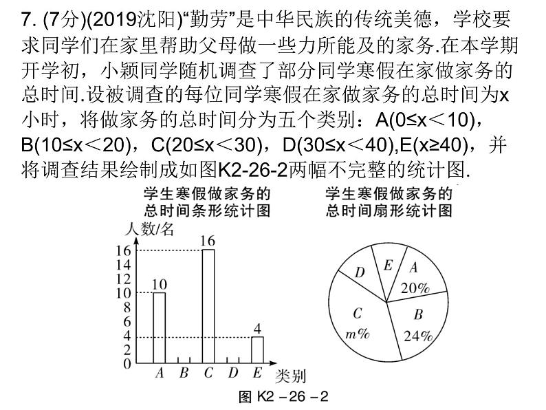 初中数学中考复习 高分攻略数学考前突破第26天课件PPT第5页