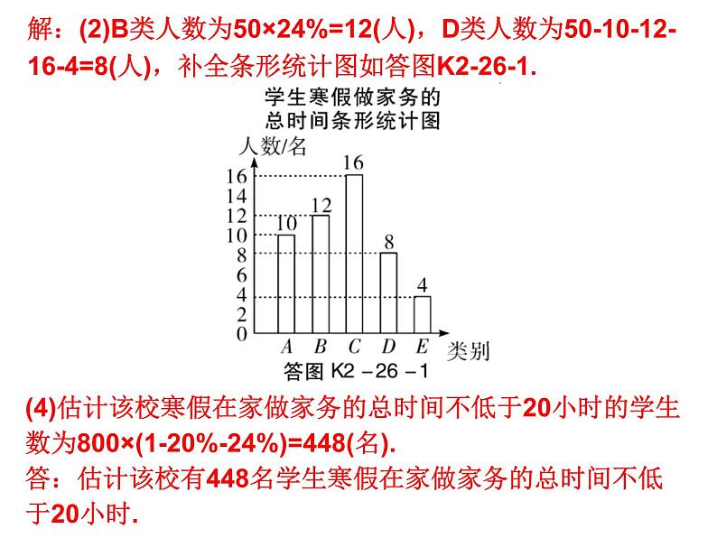 初中数学中考复习 高分攻略数学考前突破第26天课件PPT第7页