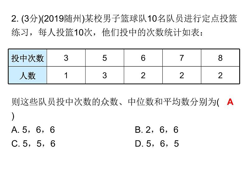 初中数学中考复习 高分攻略数学考前突破第28天课件PPT03