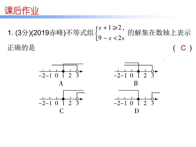 初中数学中考复习 高分攻略数学考前突破第31天课件PPT02