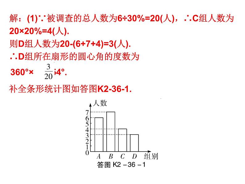 初中数学中考复习 高分攻略数学考前突破第36天课件PPT06