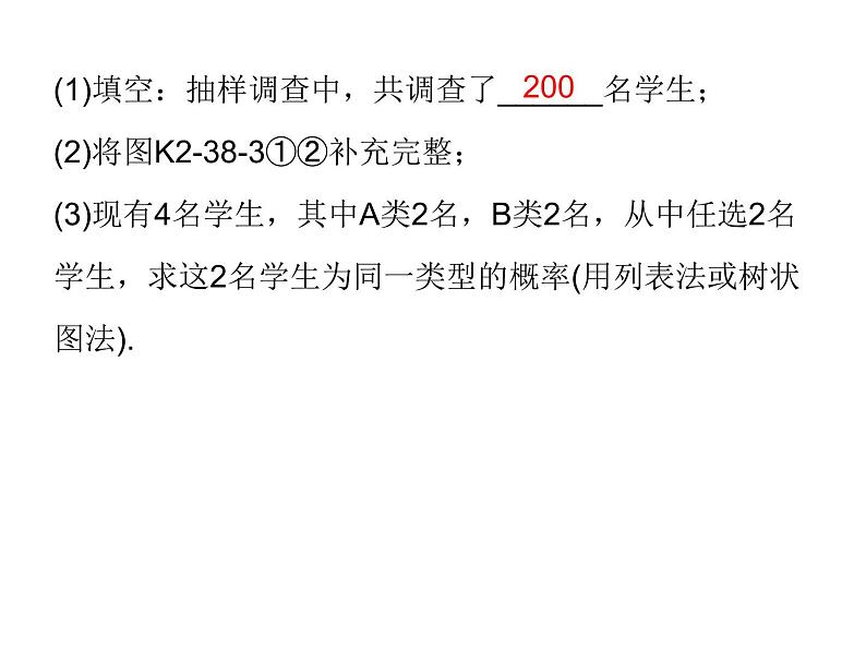 初中数学中考复习 高分攻略数学考前突破第38天课件PPT第7页