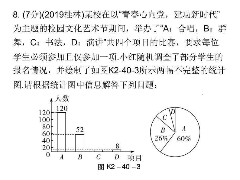 初中数学中考复习 高分攻略数学考前突破第40天课件PPT第6页