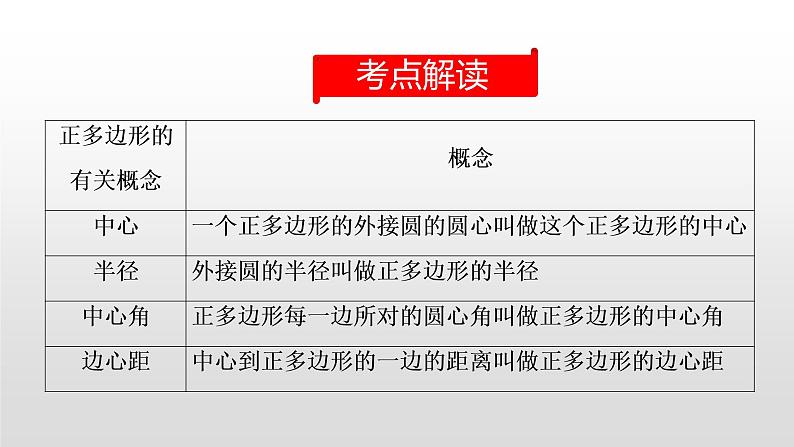 初中数学中考复习 第30讲 与圆有关的计算课件PPT02