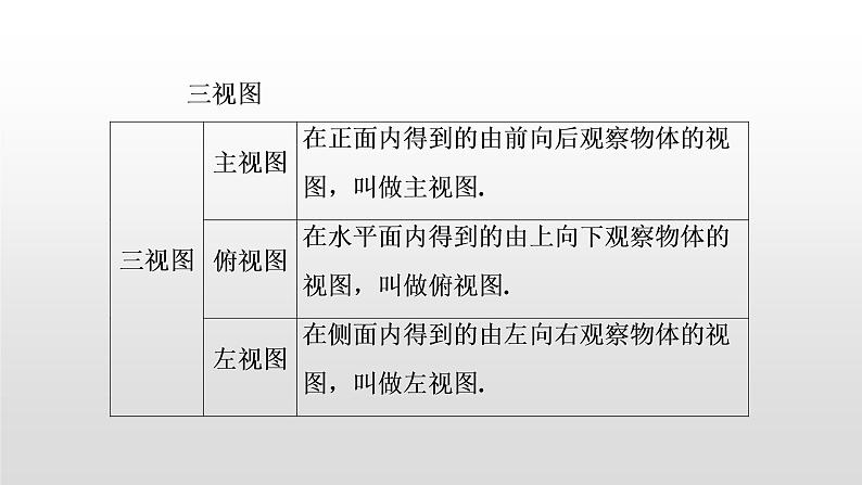 初中数学中考复习 第31讲  投影与视图课件PPT04