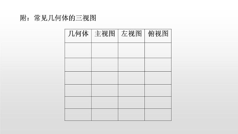 初中数学中考复习 第31讲  投影与视图课件PPT06