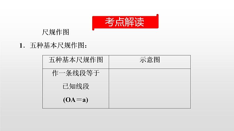 初中数学中考复习 第32讲  尺规作图课件PPT第2页