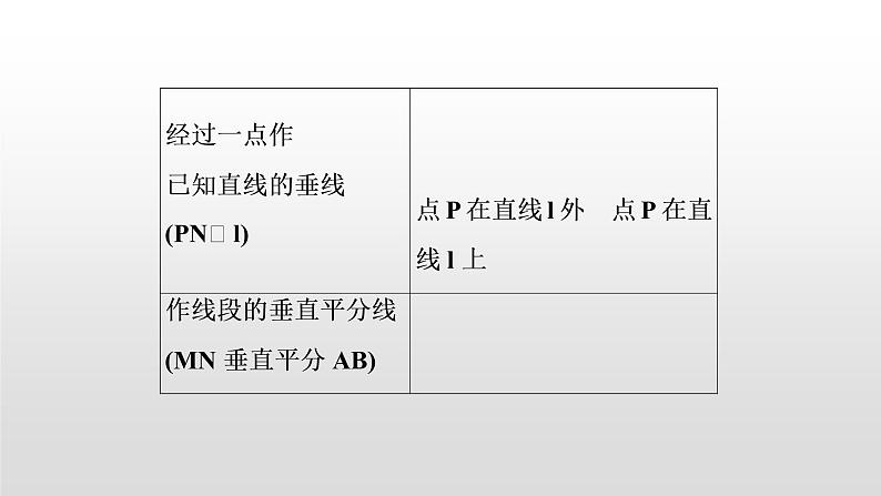 初中数学中考复习 第32讲  尺规作图课件PPT第4页