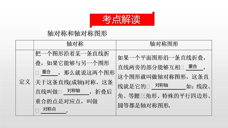 初中数学中考复习 第33讲  图形的对称课件PPT第2页