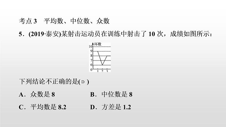 初中数学中考复习 第35讲　统计课件PPT第6页