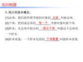 初中数学中考复习 高分攻略数学第一部分第八章课时31课件PPT