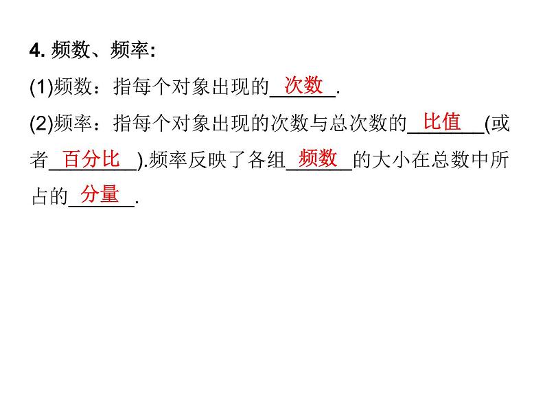 初中数学中考复习 高分攻略数学第一部分第八章课时31课件PPT第7页