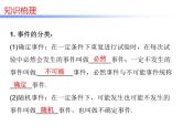初中数学中考复习 高分攻略数学第一部分第八章课时32课件PPT