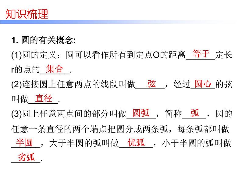 初中数学中考复习 高分攻略数学第一部分第六章课时24课件PPT第5页