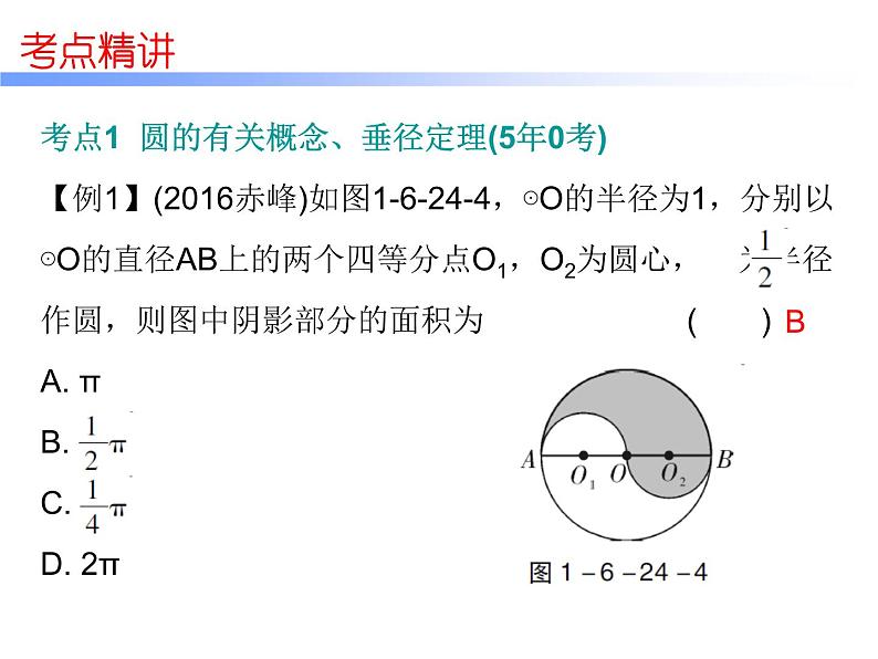 初中数学中考复习 高分攻略数学第一部分第六章课时24课件PPT第8页