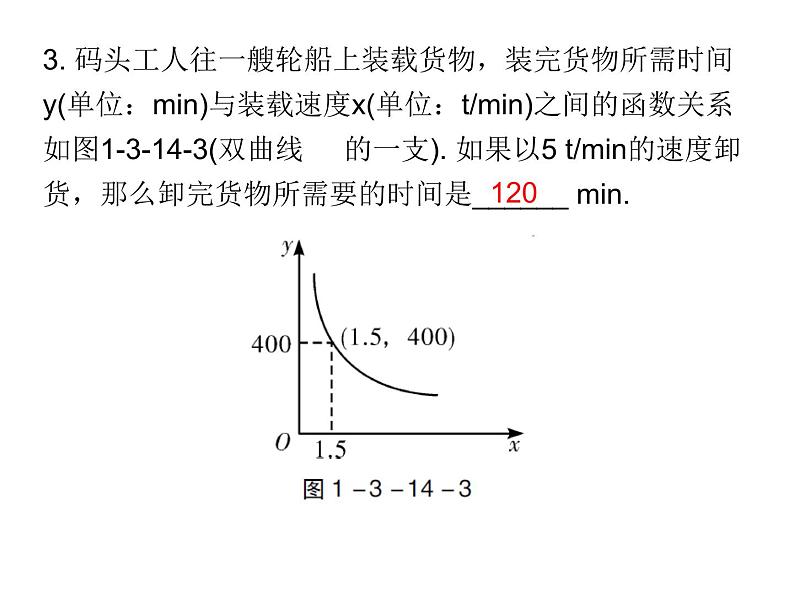 初中数学中考复习 高分攻略数学第一部分第三章课时14课件PPT第4页