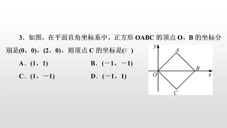 初中数学中考复习 第27讲　正方形课件PPT03