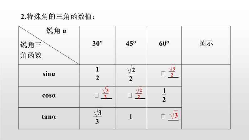 初中数学中考复习 第23讲    解直角三角形课件PPT第3页