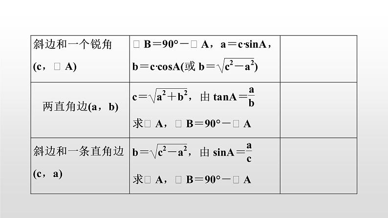 初中数学中考复习 第23讲    解直角三角形课件PPT第6页